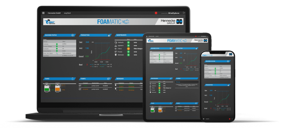 FOAMATIC-IoT – Boosting efficiency, reducing costs: FOAMATIC-IoT connects NEXT-GEN metering machines with the Internet of Things